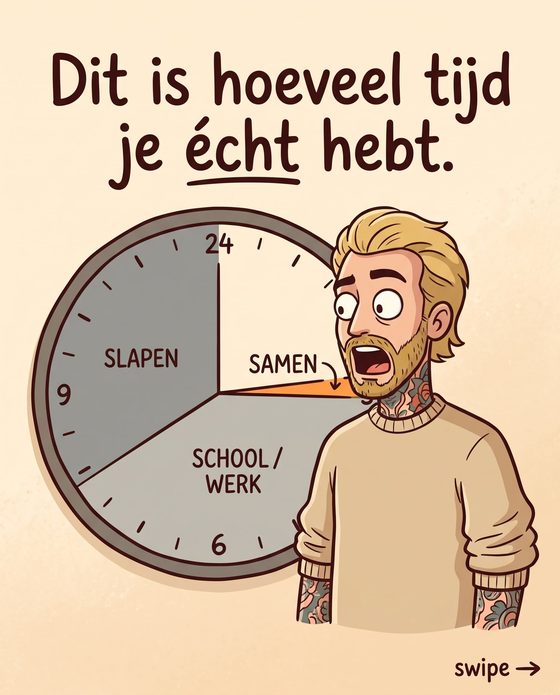 Dit is hoeveel tijd je écht hebt.